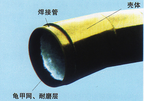 耐磨衬里复合管道